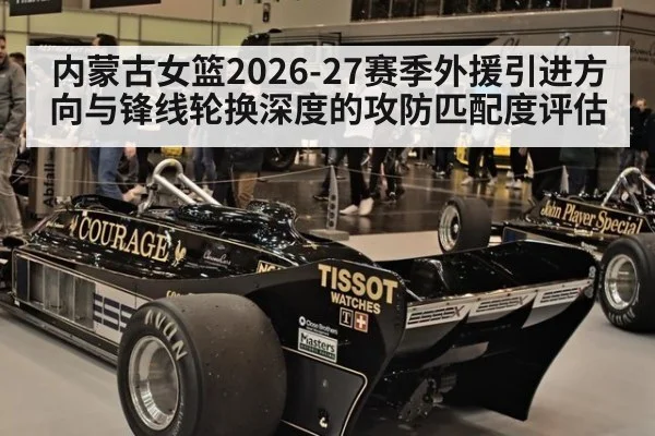 内蒙古女篮2026-27赛季外援引进方向与锋线轮换深度的攻防匹配度评估